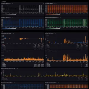 AIX Monitoring Bundle