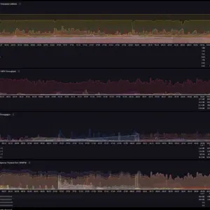 Power HMC Overview dashboard: HMC up, 11 managed systems, poll duration, max PCM sample age, system processor and memory, top LPARs by CPU and NPIV